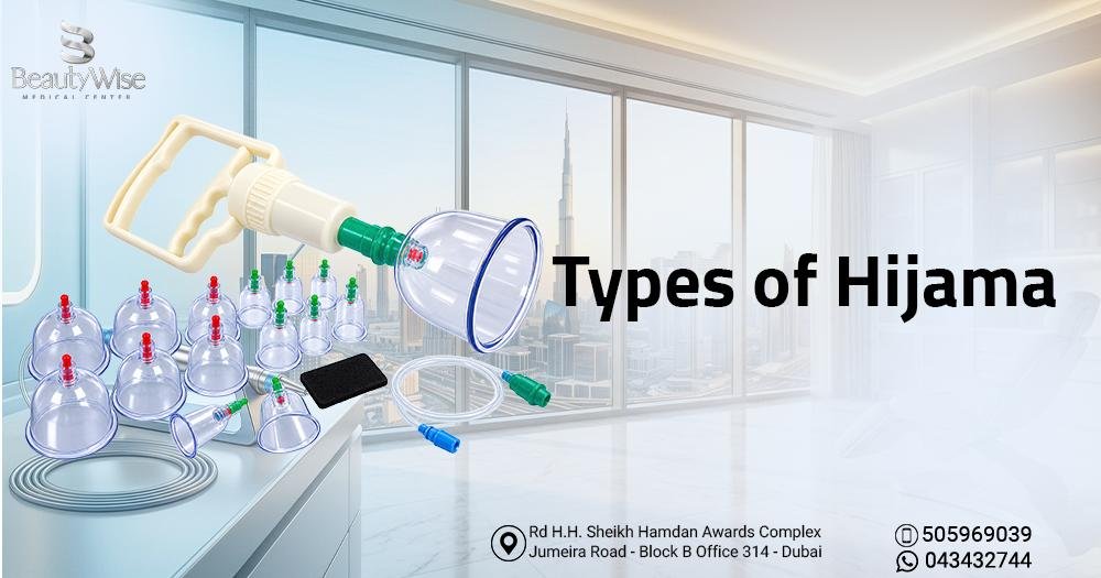 Types of Hijama